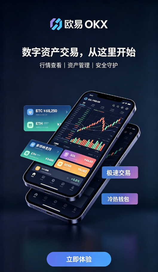 欧交易所app官网安卓交易界面示意